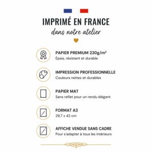 Visuel indiquant que l’affiche est imprimée en France dans notre atelier, sur papier mat premium 230 g/m², au format A3 et vendue sans cadre.
