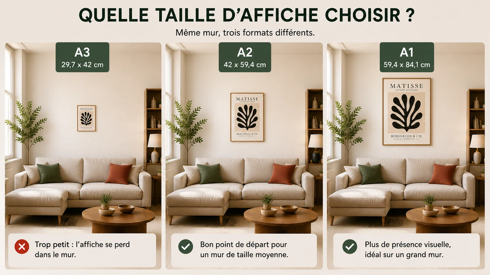 Comparaison des formats A3 A2 et A1 dans un salon