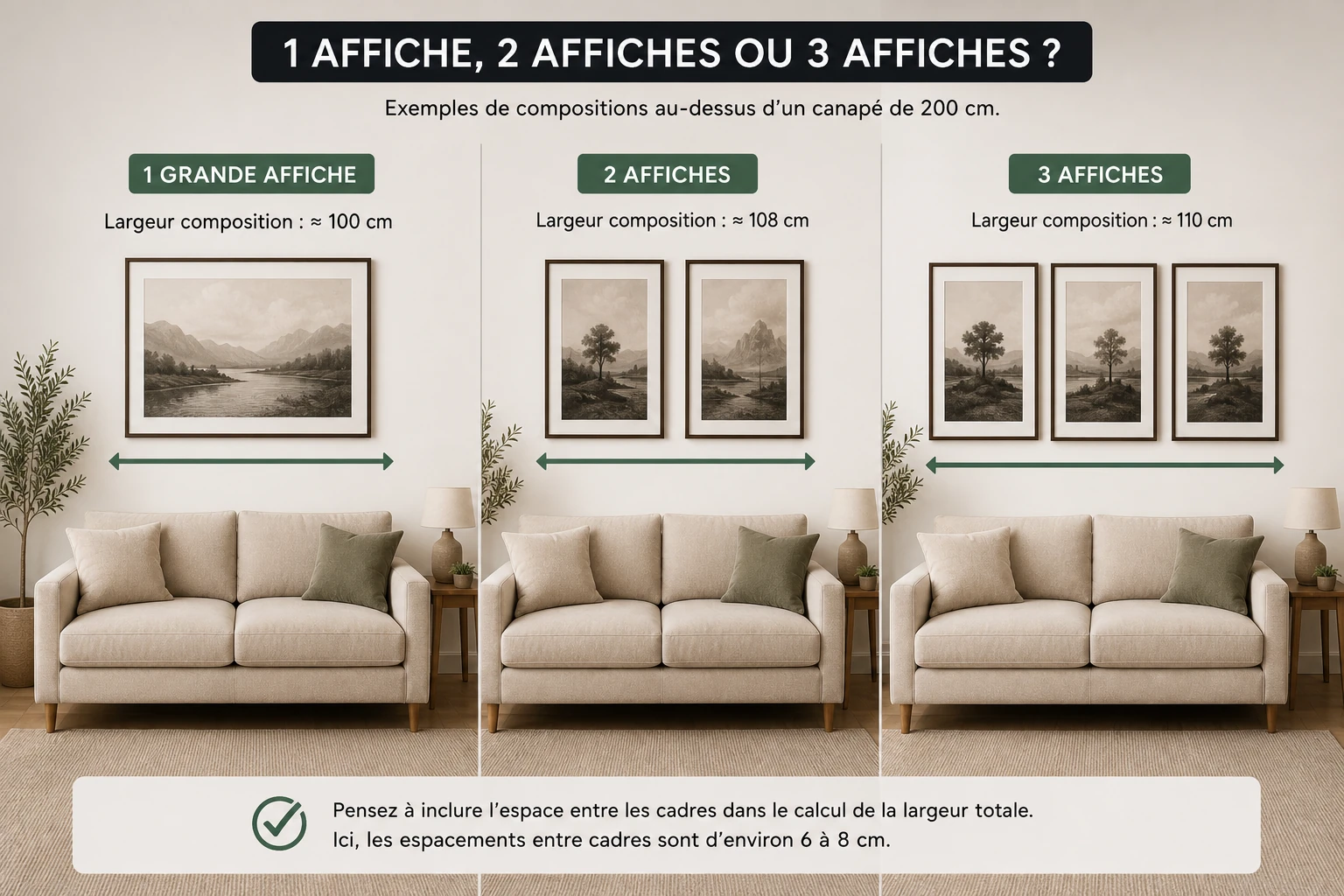 Une deux ou trois affiches au-dessus d’un canapé